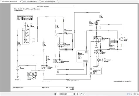 john deere mini excavator j2115|john deere parts catalog pdf.